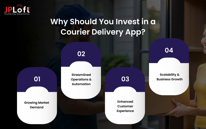 Why Should You Invest in a Courier Delivery App